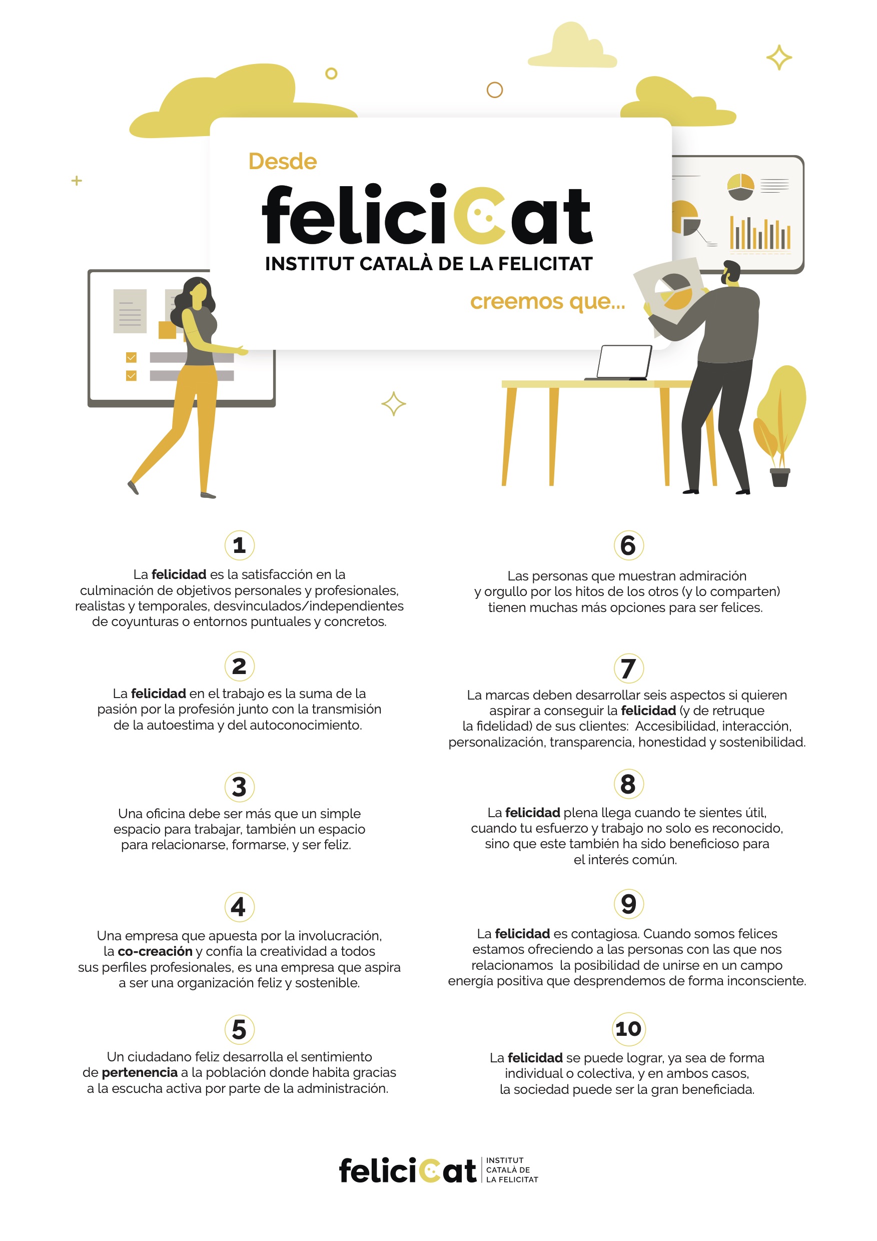 Infografia Felicicat